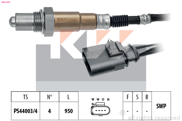 Lambda sonda KW